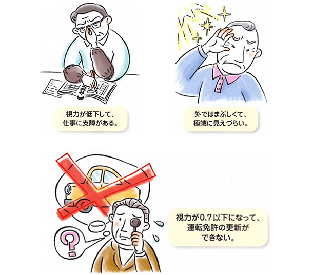 手術の時期について